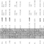 糖尿病×脂肪肝に新戦略！ピオグリタゾン＋エンパグリフロジン併用療法の可能性