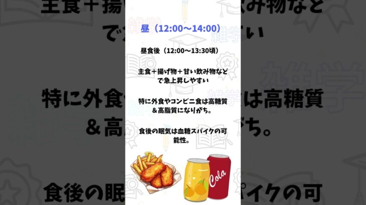 あなたもやってる…血糖値が爆上がりする生活習慣#血糖値#糖尿病
