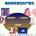 糖尿病性胃肠功能紊乱中医治疗优势