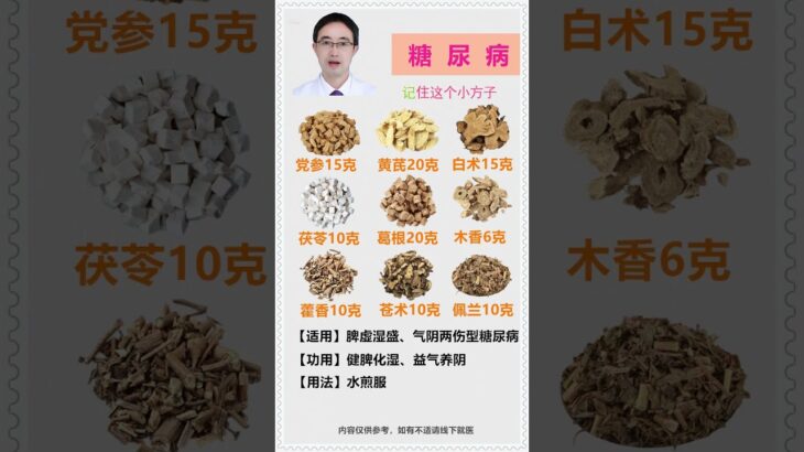 糖尿病折磨你，重获健康#降糖神器揭秘#中医能让你摆脱每日吃药的痛苦吗？#糖尿病#中医治疗糖尿病#