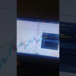 170 se 4500 ka safar crypto me,#nft #hahm #crypto #bitcoin