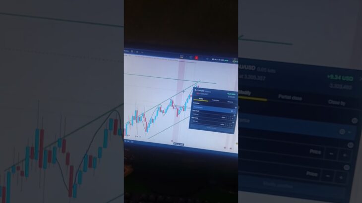 170 se 4500 ka safar crypto me,#nft #hahm #crypto #bitcoin