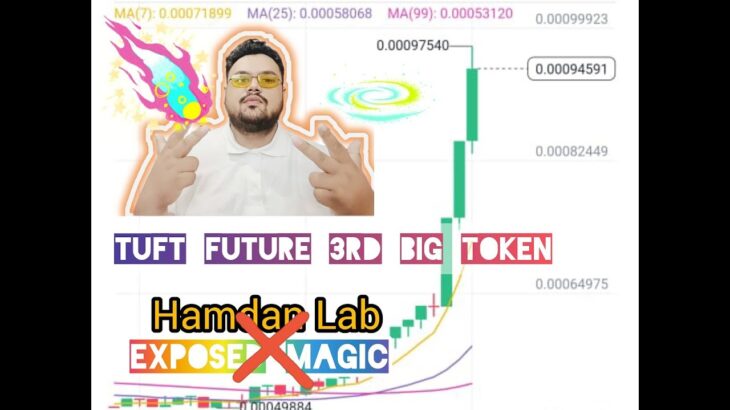 1June|Treasure Fun NFT Air Drop| Update Tuft prize Launch in ByBIit Hamdan lab exposed| Level5 6❌|