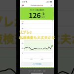 #2型糖尿病 #リブレ#血液検査