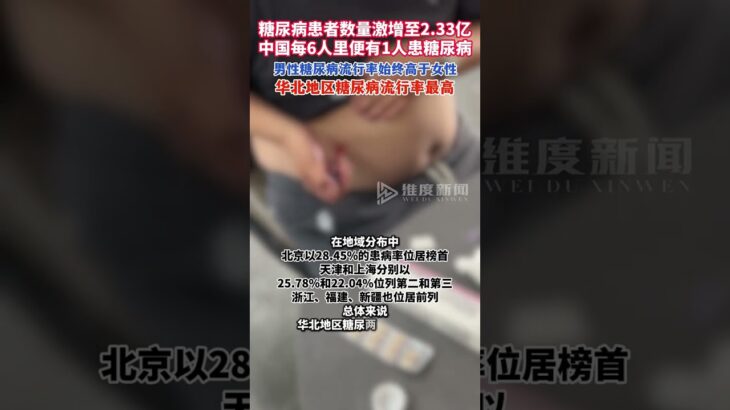 最新数据显示，中国糖尿病患者数量激增至2.33亿，#每6人里有1人患糖尿病，华北地区糖尿病流行率最高。