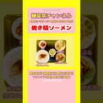 #2型糖尿病#CKD#ASO 焼き鯖ソーメン