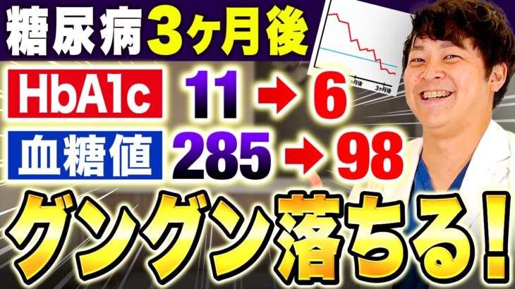 【薬の前に】現役糖尿病専門医が教える！3ヶ月HbA1cを6%台にする方法【現役糖尿病内科医】