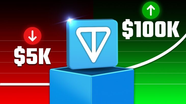$5K to $100K Using Telegram Gifts | TON NFT Trading Explained