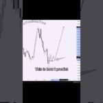 “Buying & Selling NFTs in Real-Time 🔥 | Watch This!”NFT #NFTTrading #NFTflip #LiveTrading #crypto