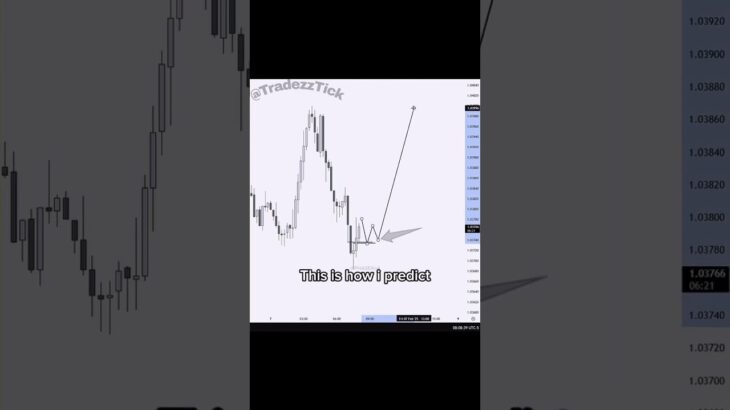 “Buying & Selling NFTs in Real-Time 🔥 | Watch This!”NFT #NFTTrading #NFTflip #LiveTrading #crypto