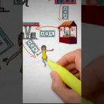 Câu chuyện về tờ 100$ quay vòng cho cả thị trấn #nft #zenft #zenftglobal #nftglobalclub