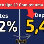 Diabético tipo 1 – Como ter uma glicada menor que 5,7%?