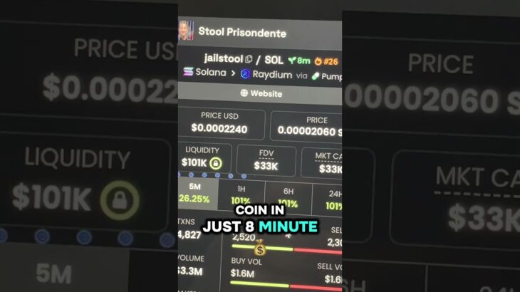 FREE Insider Calls Tele is in BIO ! #cryptosignals #binance #coinbase #nft