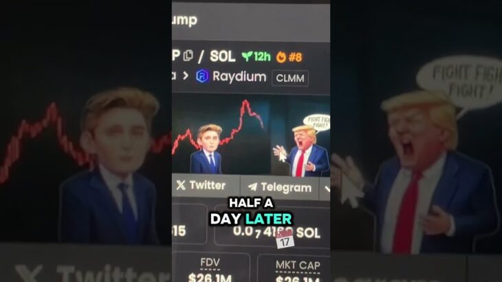 FREE Insider Calls Tele is in BIO ! #cryptosignals #binance #coinbase #nft