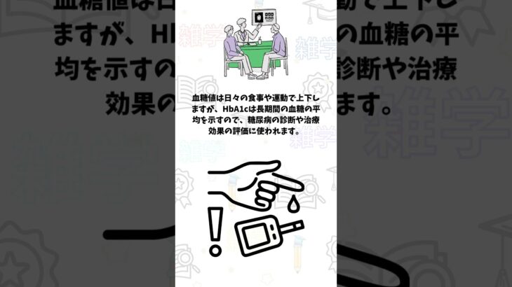 HbA1cってなに？1分でわかる血糖コントロールの指標#糖尿病#血糖値