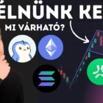 Kripto piac elemzés – LEGJOBB STRATÉGIA BEMUTATÁSA – NFT, altcoin, airdrop lehetőségek