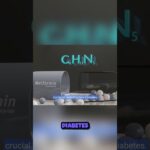 Metformin  The Lifeline Revolutionizing Diabetes Care 💊