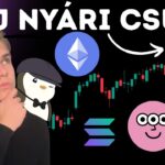 ÚJ ATH JÖHET HAMAROSAN? – BTC ÉS ALTCOIN ELEMZÉS – NFT ÉS AIRDROP