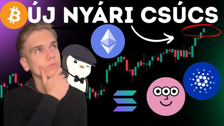 ÚJ ATH JÖHET HAMAROSAN? – BTC ÉS ALTCOIN ELEMZÉS – NFT ÉS AIRDROP