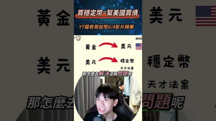 #愛達幣 #crypto #高頻交易 #川普 #nft #美股 #比特幣 #投資理財