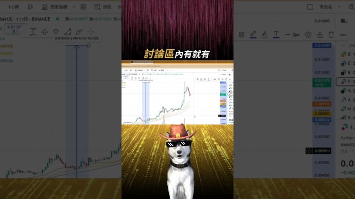 #fun #btc #高頻交易 #投資 #虛擬實境 #crypto #trading #nft #binance #web3 #eth