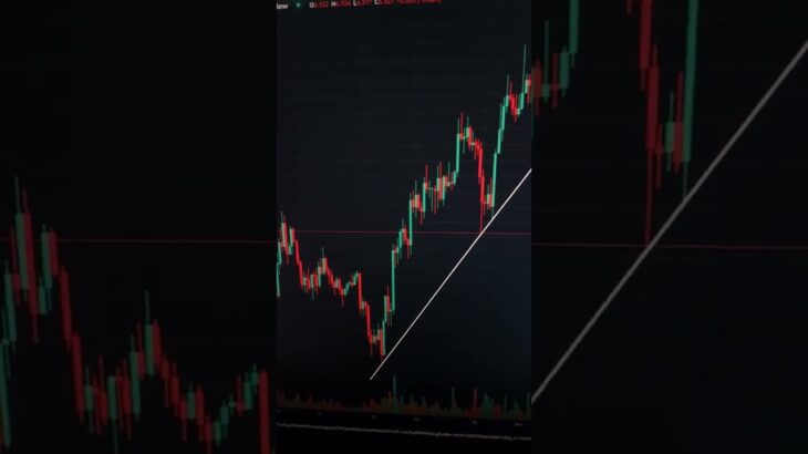 #magicnftscam #bitcoinnews #crypto #nft #website