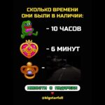 СКОЛЬКО ВРЕМЕНИ ОНИ БЫЛИ В НАЛИЧИИ: #nft #подарки #тгподарки #звезды #тгзвезды #подаркитг #нфт