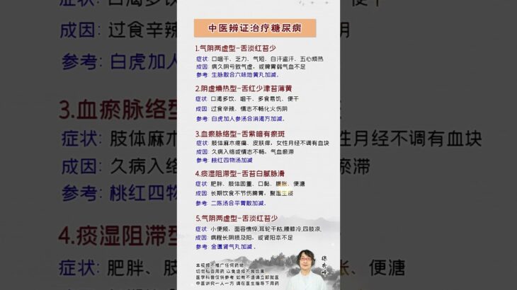 中医辨证治疗糖尿病 #糖尿病 #舌苔 #抖出健康知识宝藏