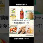 ＃糖尿病#糖尿病が消えた#血糖値下がる食べ物#食後高血糖予防#高血糖予防#高血糖下げる