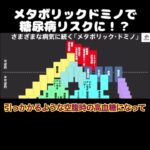 【ホリエモン】メタボリックドミノで糖尿病リスクに！？