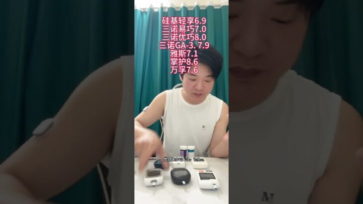 随机血糖#糖尿病 #高血糖 #糖人