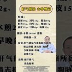 高血压 糖尿病 血脂高等血管问题 #高血压  #糖尿病  #心脑血管  #中医 #三高