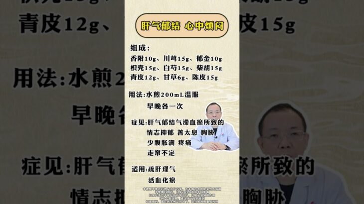 高血压 糖尿病 血脂高等血管问题 #高血压  #糖尿病  #心脑血管  #中医 #三高