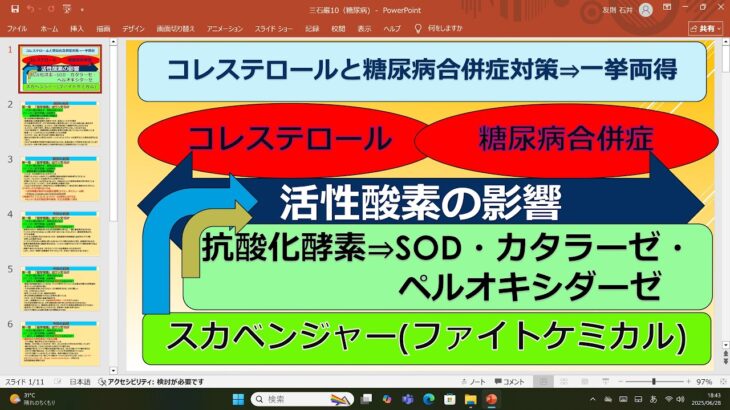 糖尿病合併症とコレステロールの予防は、抗酸化物質を意識的に摂ることで可能となる。薬は必ず副作用がある。この抗酸化物質を摂れば、糖尿病、コレステロール対策となり一挙両得になります。