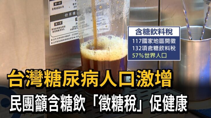 台灣糖尿病人口激增　民團籲含糖飲「徵糖稅」促健康－民視新聞
