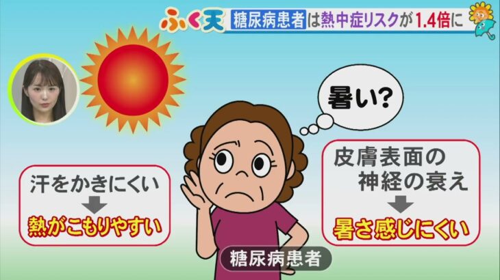 汗をかきづらく…糖尿病患者は熱中症リスクが“約1.4倍” 皮膚の神経が衰えて暑さを感じにくいという注意点も