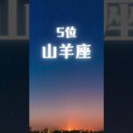 糖尿病になりやすい12星座ランキング