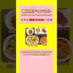 #2型糖尿病 #食事療法