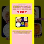 #2型糖尿病 #狭心症#食事療法