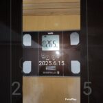 【糖尿病対策】2025.6月体重測定結果