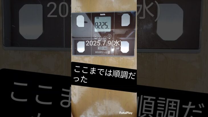 【糖尿病対策】2025.7月体重測定