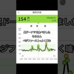 2025年7月28日#diabetes #health#糖尿病 #リブレ #フリースタイルリブレ #abbott #freestyleリブレ#shorts#shortsvideo#short