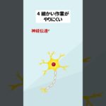 糖尿病 手に出る危険サイン5選