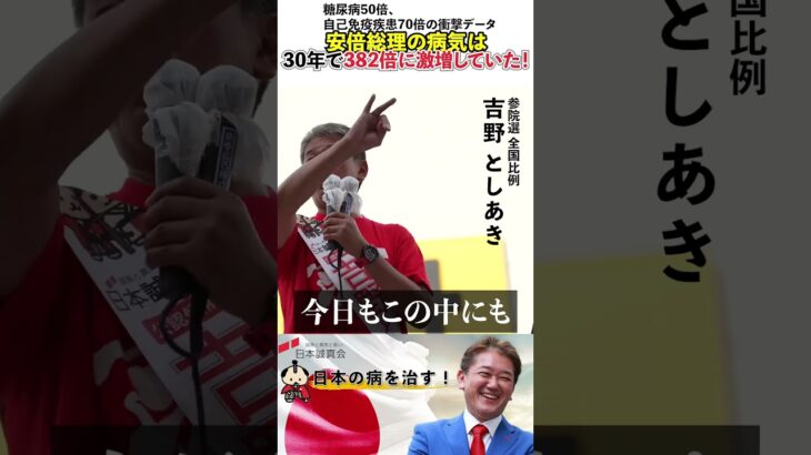 糖尿病50倍、自己免疫疾患70倍の衝撃データ #吉野敏明 #日本誠真会 #糖尿病50倍 #自己免疫疾患70倍 #潰瘍性大腸炎382倍 #病気激増 #医療の闇