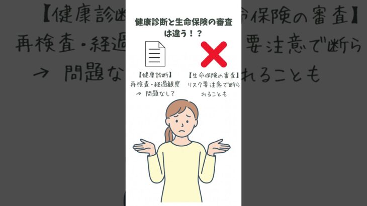 “糖尿病予備軍” でも、生命保険に入れるの？#糖尿病予備軍 #血糖値高め #HbA1c #健康診断 #保険に入れない #ウィズマネ #生命保険 #生活習慣病リスク #保険相談 #持病ありでも入れる保険