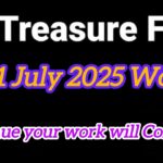 Treasure NFT New Update today |Treasure NFT full detail of work |Treasure NFT will comeback