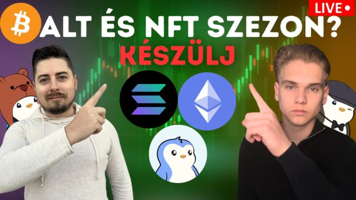 Web3 Session – Mi várhat a crypto piacra – Altcoin és NFT szezon jöhet Bitcoin után?