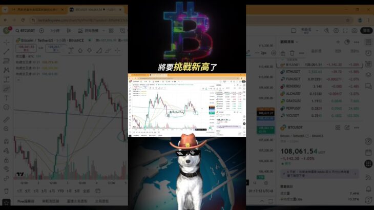 #btc #投資 #高頻交易 #btc #虛擬實境 #crypto #trading #nft #binance #eth #web3