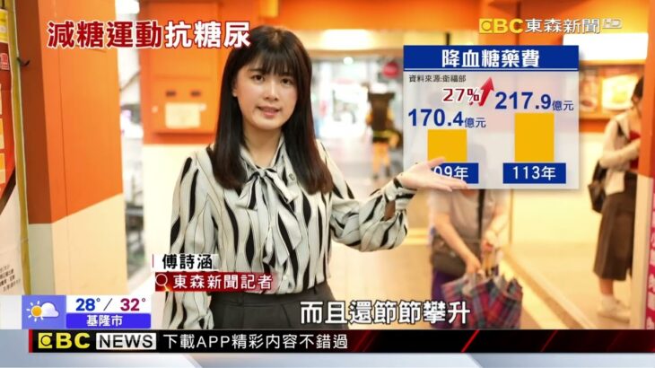 糖尿病年輕化 高盛行率拖累健保 醫療量能@newsebc