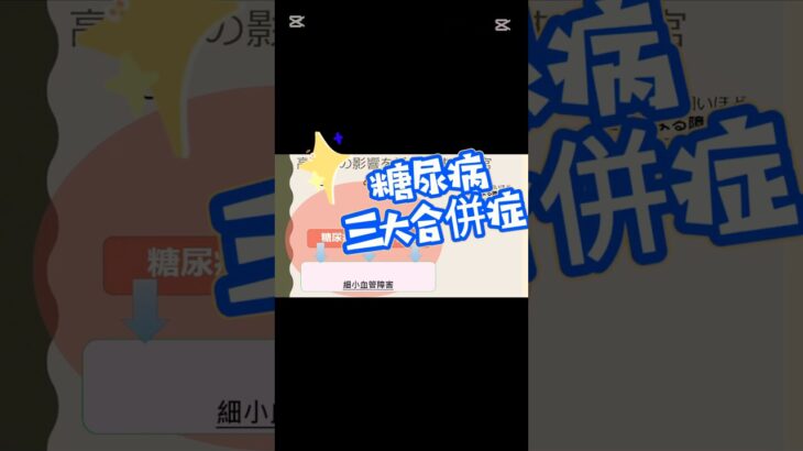 糖尿病の慢性合併症について看護師が解説！詳しくは本編へ！#看護師#糖尿病#糖尿病慢性合併症#神経障害#糖尿病網膜症#糖尿病性腎症 #糖尿病連携手帳 #shorts #shortvideo #short